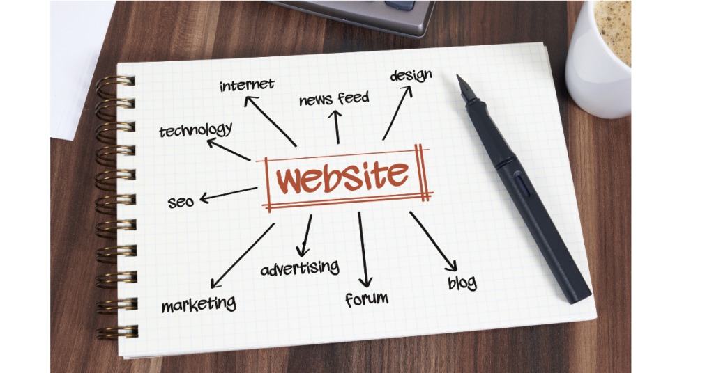 Professional business website design 2026